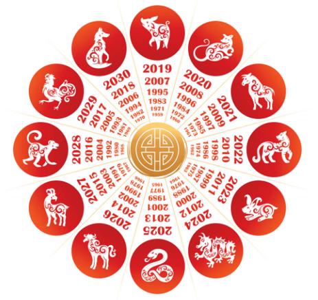 满面财气最有钱 东拼西错一堆数打一准确生肖请全面2释义、解释与落实、专家解答解释落实